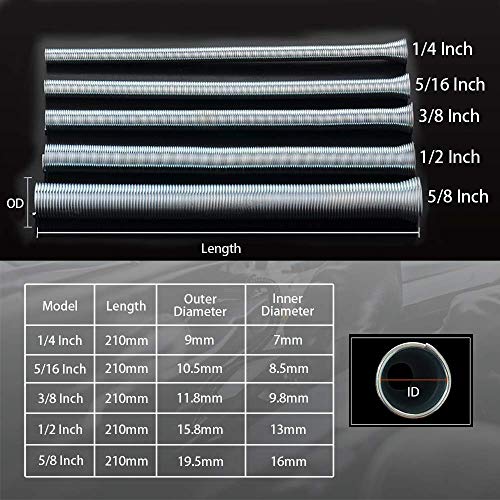 Wostore Spring Tubing Benders Kit for Pipe O.D. 1/4, 5/16, 3/8, 1/2, and 5/8 Inch 5 in 1 Tube Bender Set - Image 2