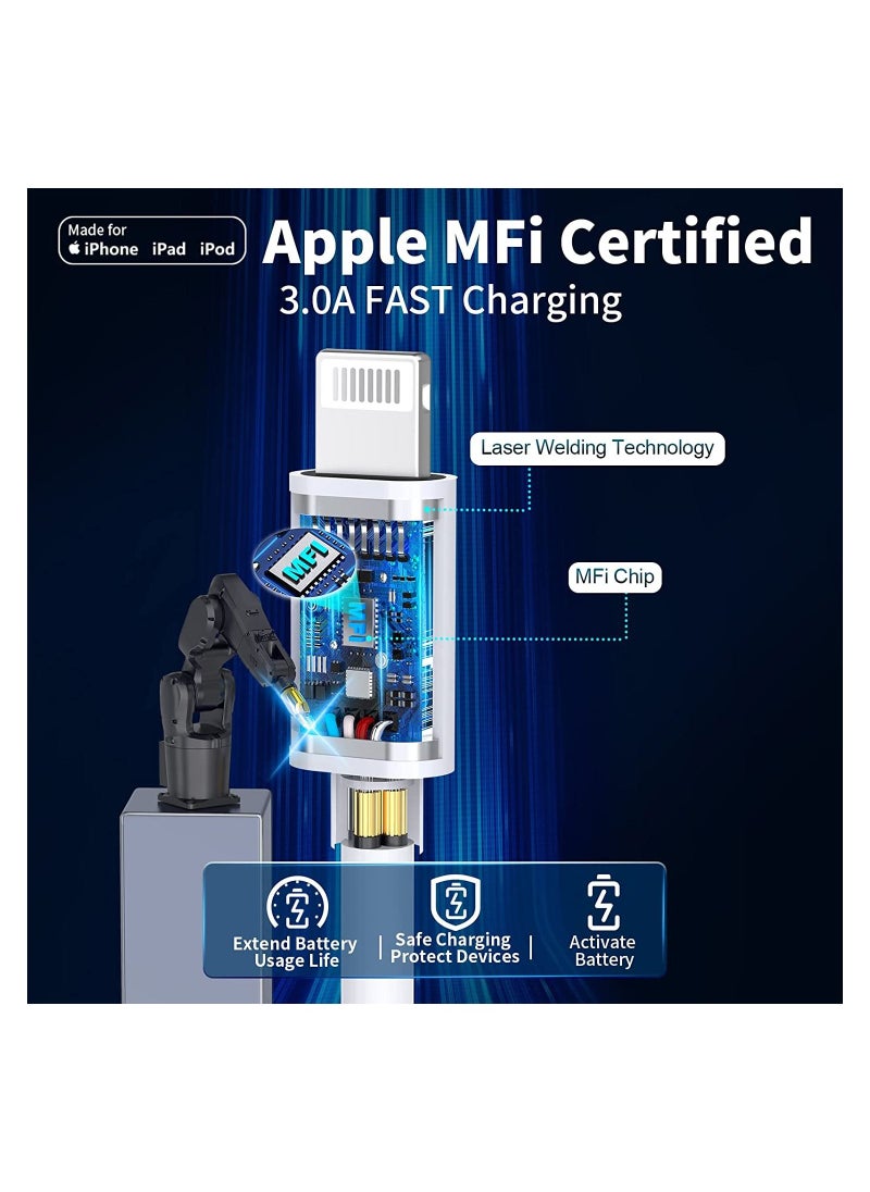 Generic - 2 Pack 20W USB C Power Delivery Wall Charger Plug with 6FT Type C to Lightning Quick Charge Data Sync Cord for iPhone 13/12/11/XS/XR/SE - Image 1