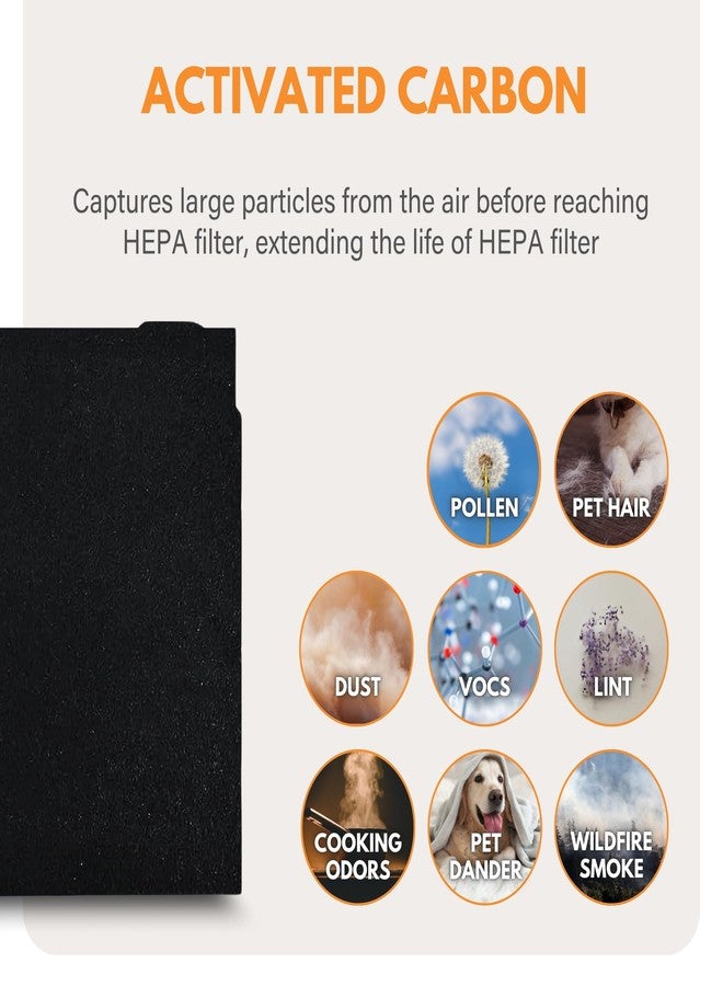 Filter-Monster.com Carbon Replacement Compatible with Kenmore 83378 Pre-Filter, 4 Pack, For Models 83202, 83200, 83230, 83354, 83355 - Image 4