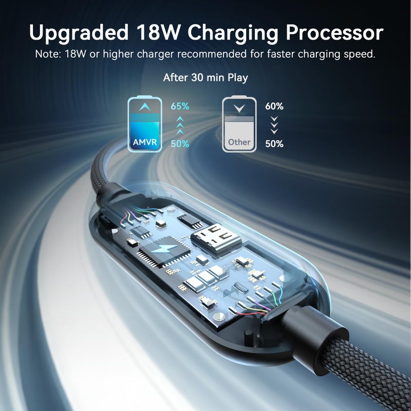AMVR Link Cable with Charging 16FT Compatible with Meta Quest 3/3S/2/Pico 4 Accessories, Nylon Braided Cable with USB 3.0 A to C Adapter for SteamVR/PCVR, High-Speed Max 5Gbps, Play While Charger - Image 2