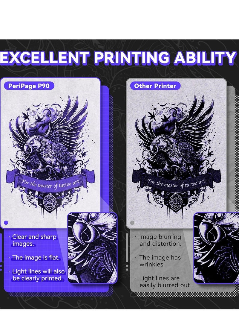 PeriPage - PeriPage P90 Wireless Tattoo Stencil Printer - Professional & Beginner Friendly, Bluetooth & USB Connectivity, Free Stencil Paper Included - Image 1