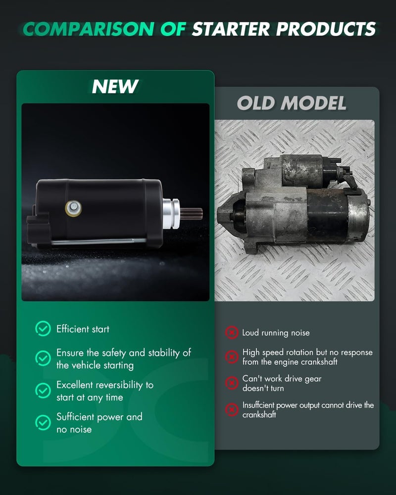 SCITOO محرك بدء التشغيل مناسب للياماها FX1 1994-1995، للياماها WaveBlaster 700 1993-1996، للياماها WaveRaider 700 1994-1997 بديل محرك بدء التشغيل 64X81800-00 - Image 3