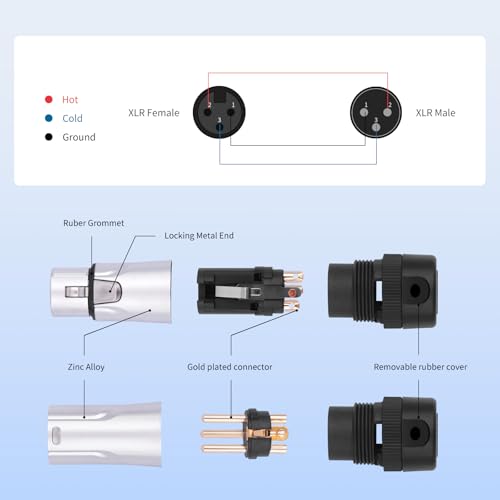 HUALEU 3Pin XLR Connectors Plug,XLR 3 Pin Male/Female Plugs Audio Mic Microphone Cable Plug Connector Audio Socket,1 Male+1 Female-2 Pack - Image 2