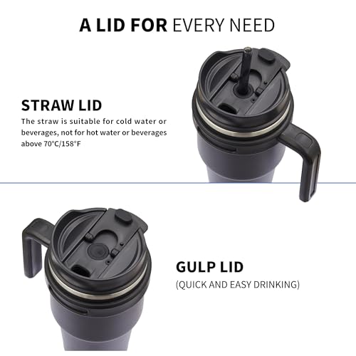 ALOUFEA 20 oz Insulated Coffee Mug Tumbler with Handle, Stainless Steel Travel Mug Tumbler with Lid and Straw,Double Wall Vacuum Leak Proof Ice Coffee Thermal Cup, Black - Image 3
