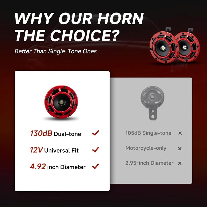 banhao Car Horn12v Waterproof Double Horn,BANHAO Electric Snails for Cars, Motorcycles, Alternative Electronic Parts for Cars and Horns for Trains Practical build - Image 2