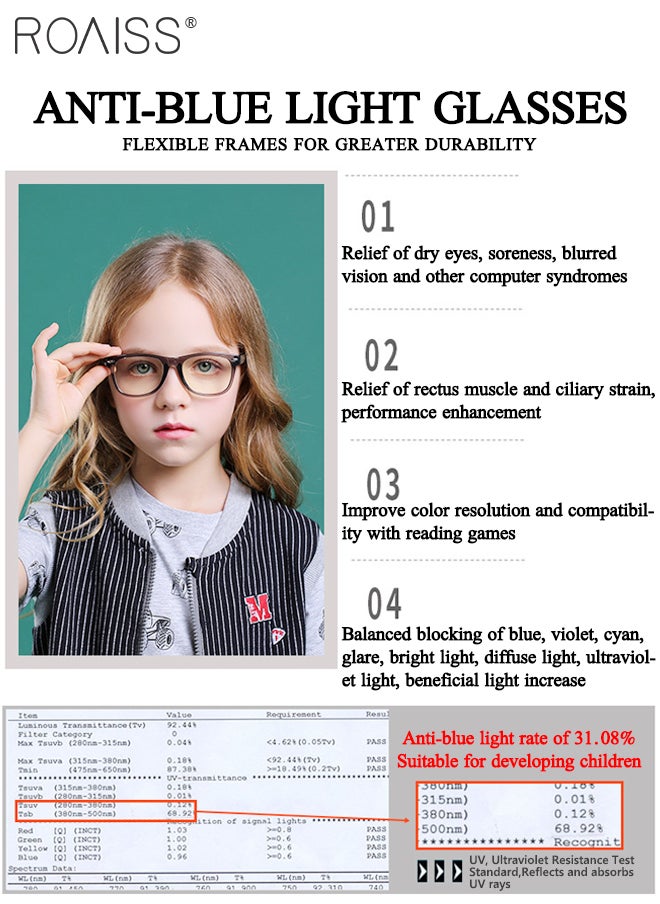 roaiss - Kids Blue Light Blocking Glasses, Anti Eyestrain Computer Glasses, Gaming Eyewear UV400 Protection with Light Weight TR90 Frame for Boys Girls and Children Age 3-12, Transparent Gray - Image 1