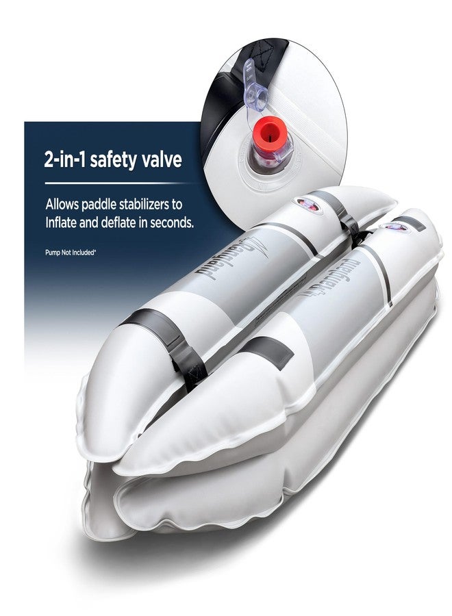 Rangland Stabilizers for Stand-Up Paddle Boards (Universal Fit) Inflatable SUP Balance Training Floats for Beginners, Kids, Fishing, Dogs, Yoga and More (Heavy Duty PVC) - Image 3