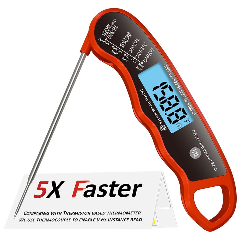 Swynner 0.6S Instant Read Digital Meat Thermometer Probe/Pen，Factory‑Calibrated/Waterproof/Backlit/Magnetic/Flip Display/Motion Sensor:Outdoor BBQ, Barbecue Grilling, Smoking, Oven, Baking, Oil, Candy - Image 1