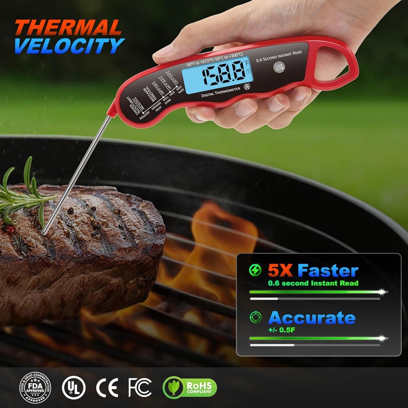 Swynner 0.6S Instant Read Digital Meat Thermometer Probe/Pen，Factory‑Calibrated/Waterproof/Backlit/Magnetic/Flip Display/Motion Sensor:Outdoor BBQ, Barbecue Grilling, Smoking, Oven, Baking, Oil, Candy - Image 2
