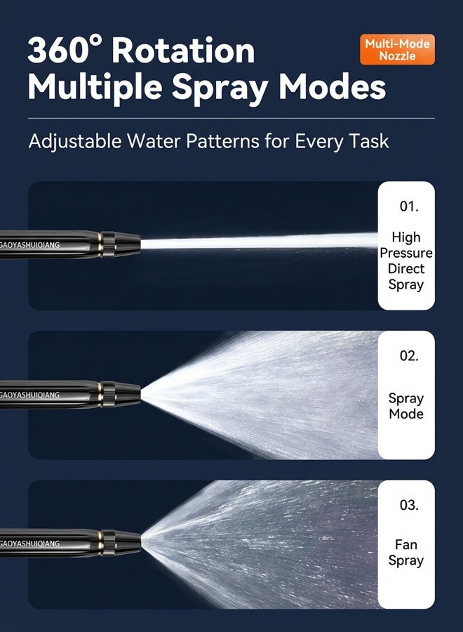 Premium Multi-functional Water Spray System for Outdoor Care - Image 5