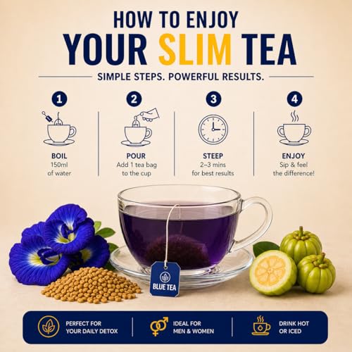 BLUE TEA - Slimming Tea - 30 Tea Bags - Plant Based | Get Slimmer Tummy | Weight Management - Caffeine Free - Zero Sugar - Non-Bitter | For Men And Women | Ziplock Pack - Image 4
