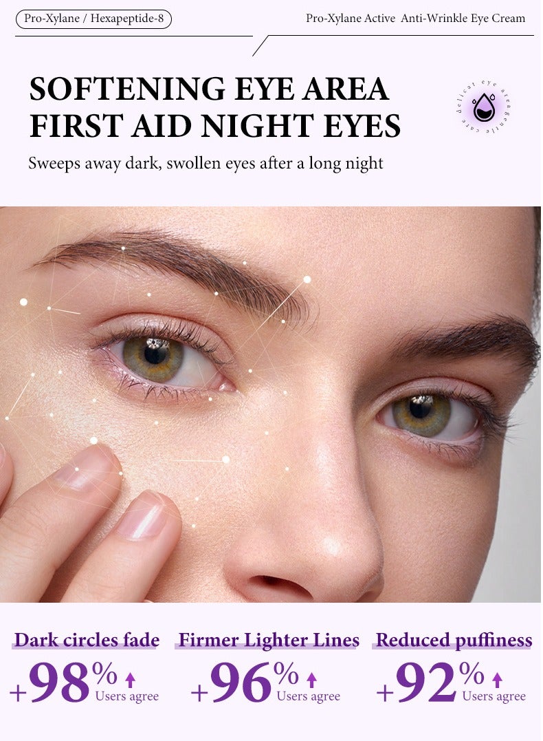 مويكا كريم العين Korea Pro-Xylane 15g / مضاد للشيخوخة للعين النشط ، مضاد للأكسدة ، يتلاشى الخطوط الدقيقة حول العينين ، يزيل الهالات السوداء ، يمنع التجاعيد الجديدة ويصلح بشرة العين ، يجدد منطقة العين - Image 2