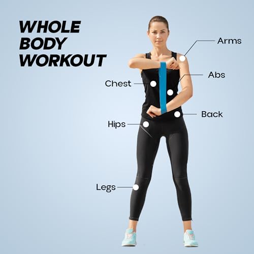 Konex Loop Resistance Band for Men & Women | Durable Natural Latex Stretch Band (Set of 5) for Back & Full Body Workout | Ideal for Home, Gym, Fitness, Yoga, Stretching & Toning Exercises - Image 3