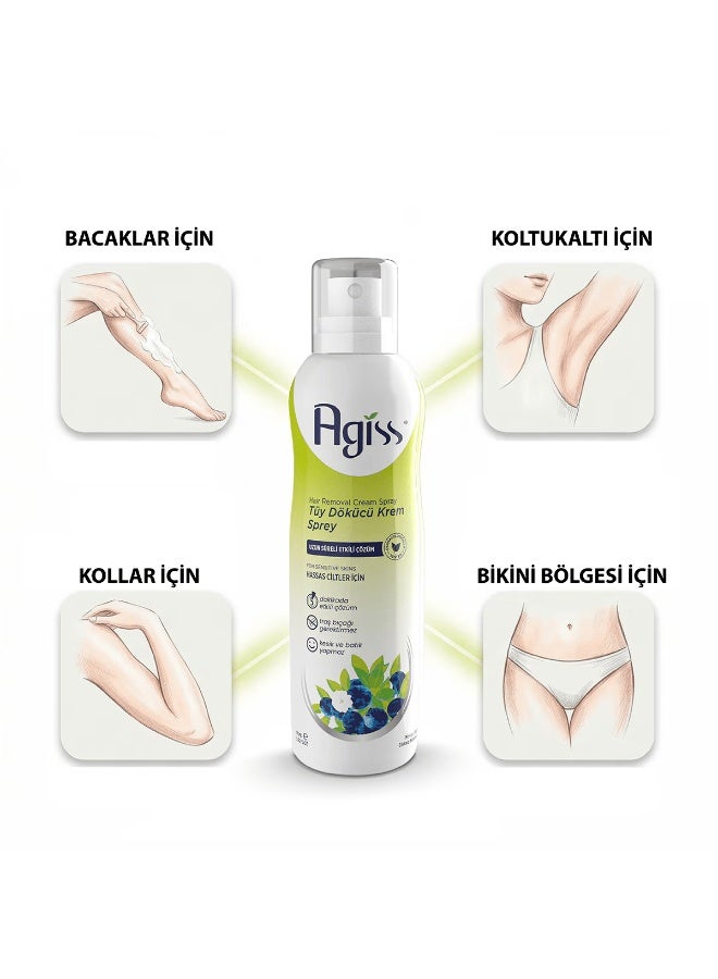 Agiss Hair Removal Cream Spray for Women – Fast & Painless Hair Removal, Smooth Skin Formula for Sensitive Skin – No Razor Needed – Long-Lasting Results - Image 2
