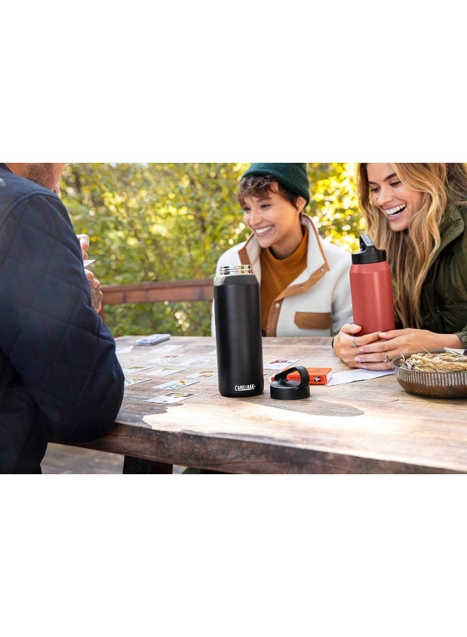 كاميلباك CamelBak Carry Cap Accessory – Universal Black Replacement Cap for Bottles - Image 3