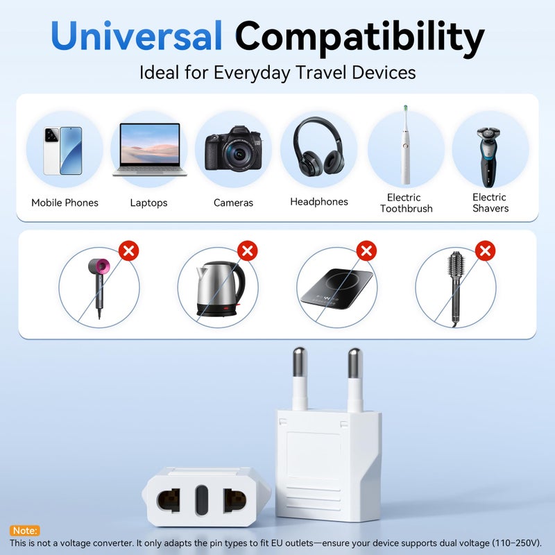 Unidapt 2-pack Europe Travel Plug Adapter, USA to European Plug Adapters, Travel from US Canada America Mexico to EU Europe Italy France Germany Spain Outlets, Type C Pin Converter, 220V Power Plugs - Image 4