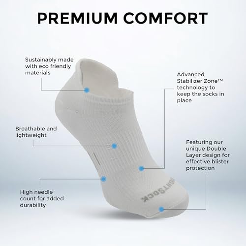 Wrightsock Run Tab Running Socks for Men and Women – Cushioned, Eco-Friendly and Anti Blister Socks with our Patented Double Layer Design - American Made, No Blisters Guaranteed - Image 2
