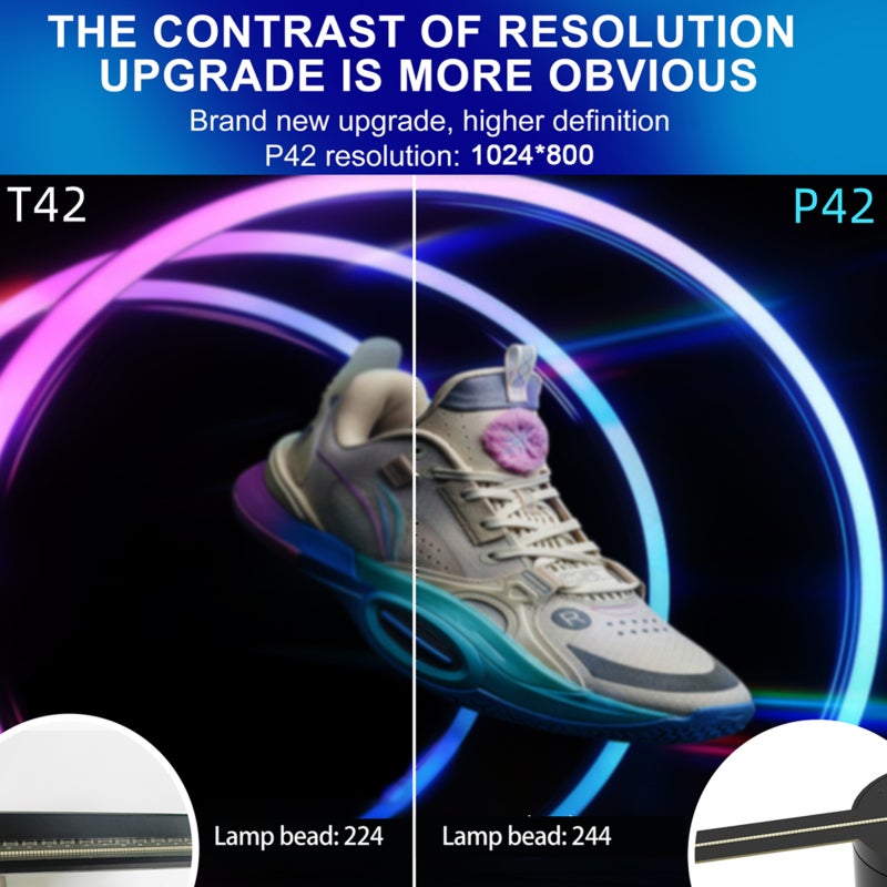 3D Hologram Fan 16.5In 244PCS LED Lights 1024*800 Resolution - Brighter Clearer Display Wifi Remote App Control for Indoor Show Rooms Exhibition Shopping Malls Airport Display - Image 3