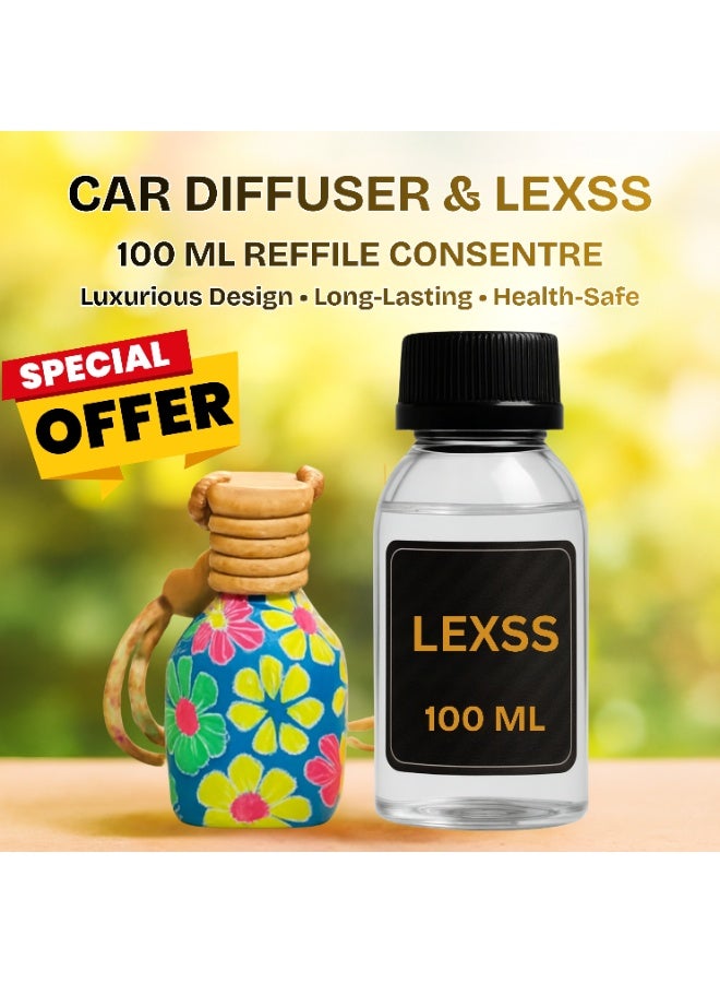 Special Offer: Lexss Car Perfume and Diffuser with 100ml Refill Bottle - Long-Lasting and Suitable for Car and Home Use - Image 1