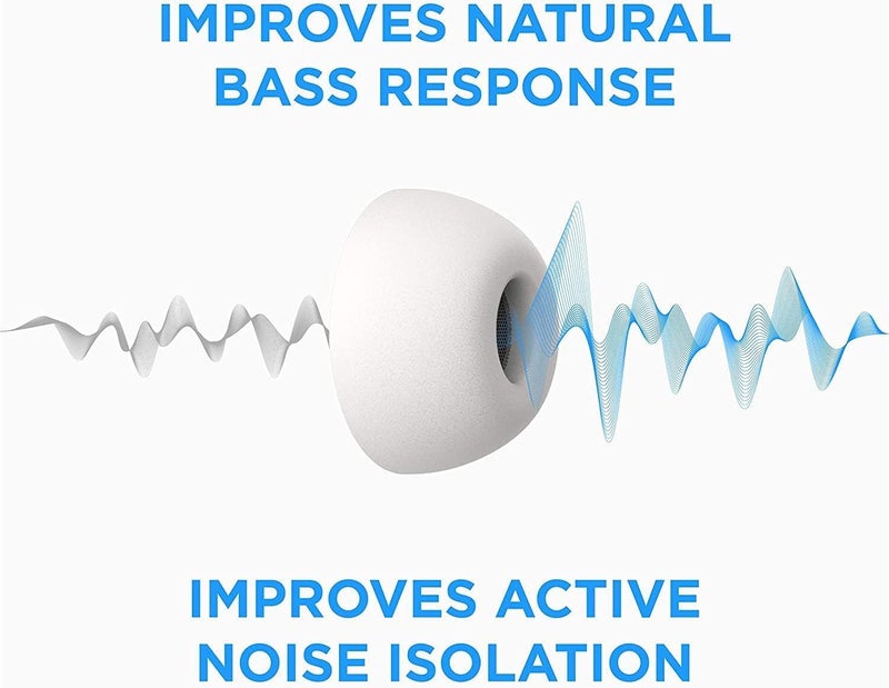 AutoLine Pro Foam Masters Memory Foam Ear Tips for AirPods Pro 1st & 2nd Gen | Comfortable | Secure | Better Noise Cancellation | Version 3.0 Replacement Buds (Small, Med, Large - 3 Pairs, White) - Image 5