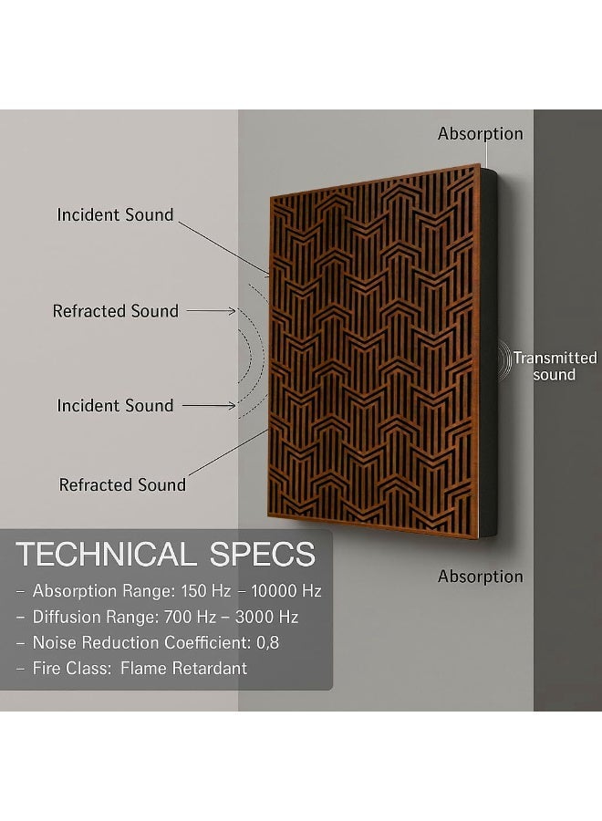 Acoustic Motion Acoustic diffuser panels 25x50x5.5 cm METRIX design with Self-Adhesive,Sound Proof,Diffusion Panels for Home,Studio,Office,Wall art Foam+wood Boards For Acoustic Room Treatment,Brown,4 pieces - Image 5