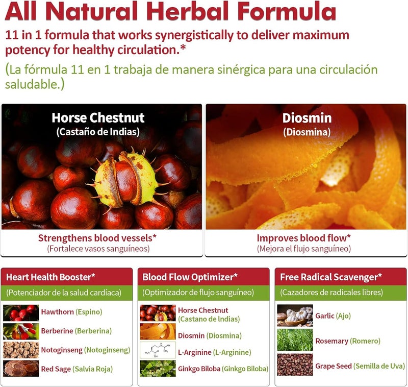 Nurbetoxa مستخلص كستناء الحصان السائل لدعم الدورة الدموية ودوالي الساقين مكمل أكسيد النيتريك لصحة القلب 2 أونصة - Image 4