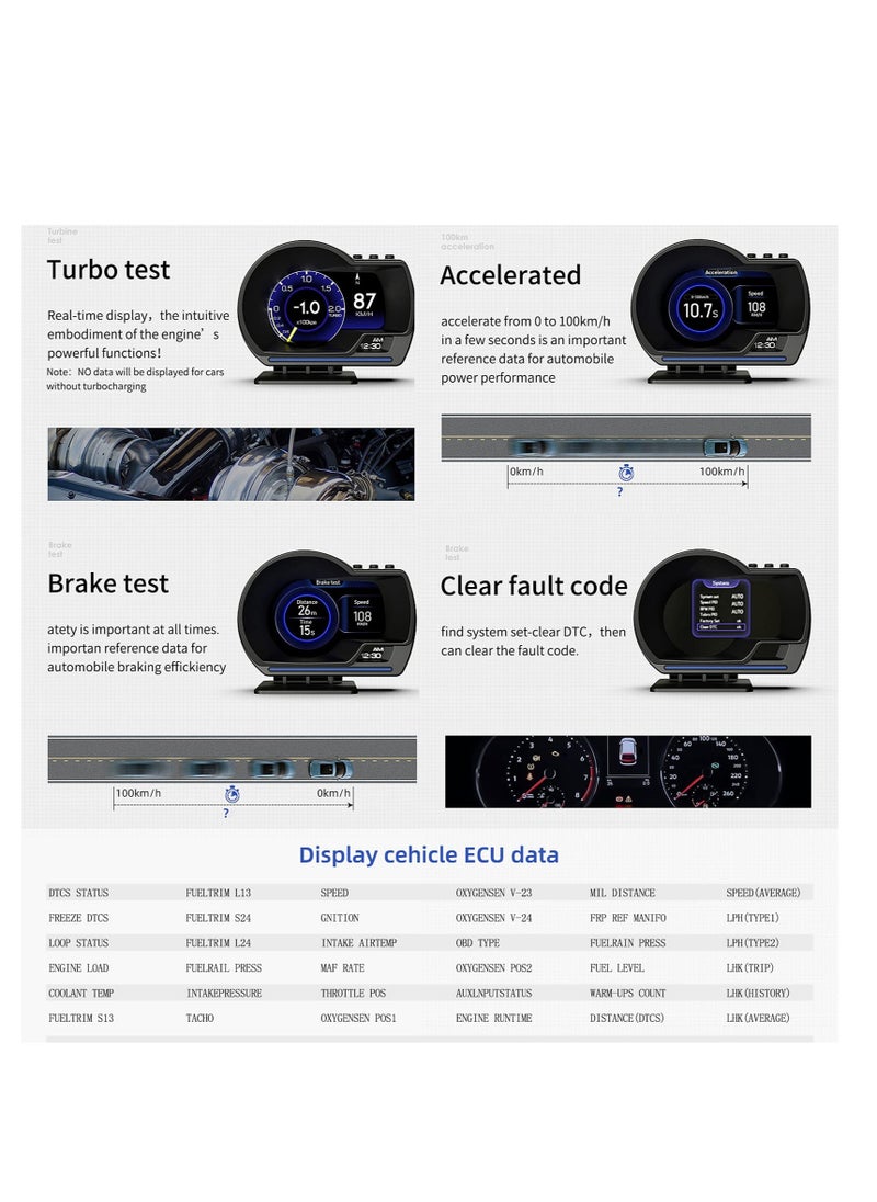 Excefore - Car HUD Head Up Display P6, OBD Gauge Display+GPS Speedometer Dual System Smart Gauge Display, speed alarm, water temperature alarm, Works Great for Most Cars - Image 1