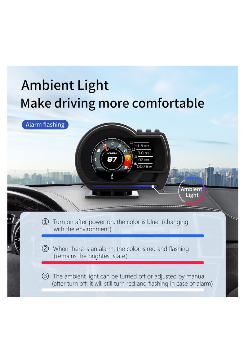 Excefore - Car HUD Head Up Display P6, OBD Gauge Display+GPS Speedometer Dual System Smart Gauge Display, speed alarm, water temperature alarm, Works Great for Most Cars - Image 1