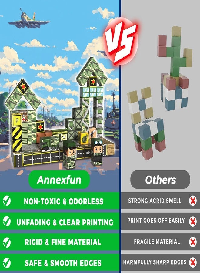 Annexfun Magnetic Blocks-100PCS Military Building Blocks Set, Kids Classroom Sensory Toy for Toddlers STEM Learning, Construction Stacking Toy for Kids 3+ Boys and Girls Christmas Birthday Gifts Toys - Image 4