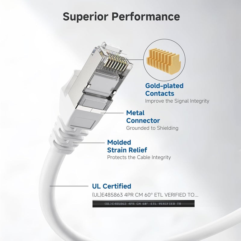 Cable Matters 10Gbps Snagless Shielded Cat6A Ethernet Cable 75 ft (SSTP, SFTP Shielded Ethernet Cable, Shielded Cat6 Cable, Cat 6 Shielded Network Cable) in White - Image 4