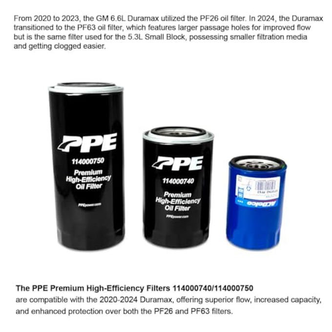 Pacific Performance Engineering - Premium High-Efficiency Oil Filter (Tall) 114000750 Compatible with 2020+ GM 6.6L Duramax L5P (Replaces AC Delco PF26) - Image 3