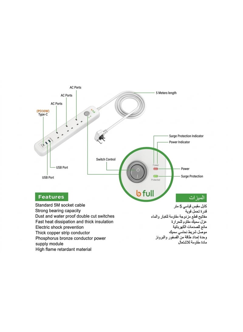 بي فل توصيلة كهرباء b Full بقدرة 2860 واط - 6 منافذ (3 كهرباء AC و3 شحن USB) - منفذ PD 30W سريع - سلك بطول 5 أمتار - أبيض. - Image 3