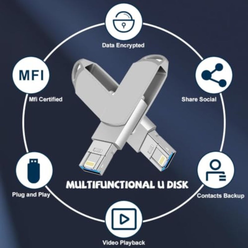 USB Flash Drive, Dual Drive, 64GB Fast Speed Flash Stick Memory Stick External Storage Compatible for iPhone/PC/iPad/More Device Silver - Image 4