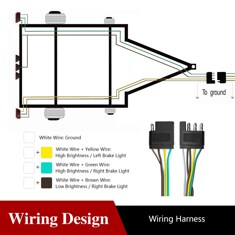 LIMICAR Trailer Wiring Harness Kit, 25ft Trailer Wire with 4 Flat Extension Connector, 4 Pin Flat Wishbond Wiring Light Kit for Utility Boat - Image 5