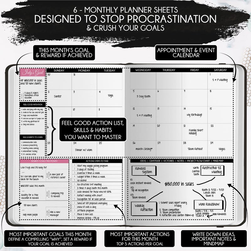 Freedom Mastery Adhd Daily Planner - A Self Care Personal Gratitude Journal to Increase Productivity and Success in Life & Work, Weekly & Monthly Undated Planner for Women and Men, Vision Board & Organizer + Stickers - Image 5