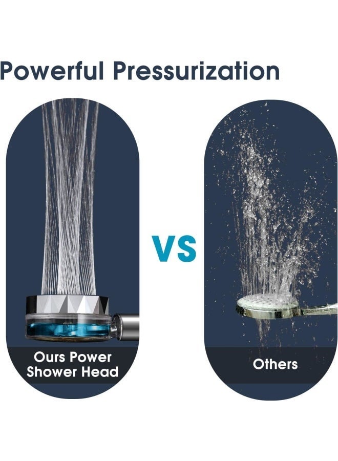 Handheld Power Shower Head,Vortex Shower Head with Filter and Pause Switch,Removable Propeller Shower Head,Water Saving 360 Power Shower Head - Image 4