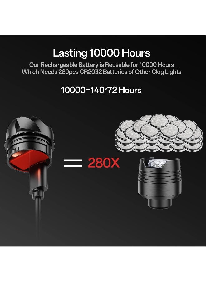 Clog Shoes Headlights Lights 2Pcs Rechargeable Headlights for Clog, ABS Lights Flashlights Attachment for Shoe Accessories for Kids Adults, Headlights Lights Flashlights - Image 3