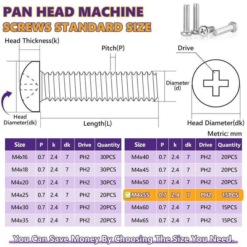 ZerDans M4 x 55mm Machine Screws, 15PCS Pan Head Machine Screws 304 Stainless Steel Metric Assortment, Truss Head Bolts, Full Thread, Phillips Drive for Furniture Repairs and 3D Printer - Image 5