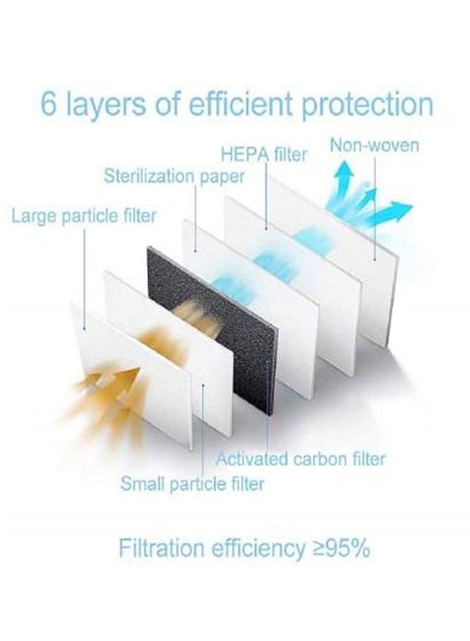 Vaultex Kn95 Anti Dust Safety Face Mask for Men And Women (White).  - Image 3