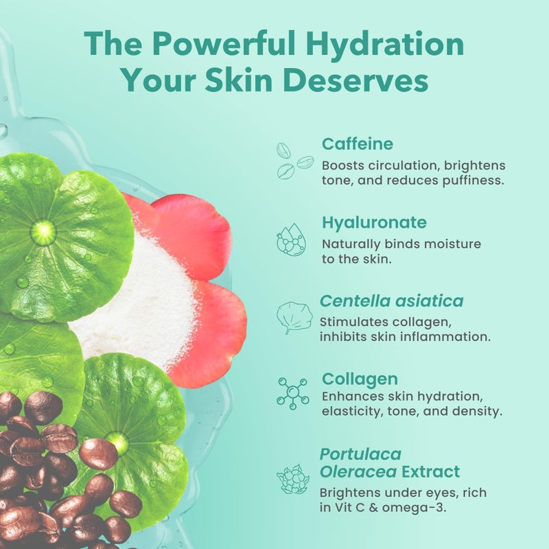 Patchology Rejuvenating Under Eye Patches for Puffy Eyes, Dark Circles & Wrinkles, Undereye Gel Patches with Caffeine & Collagen, Christmas Gifts for Women & Stocking Stuffers for Teen Girls (5 Pairs) - Image 4