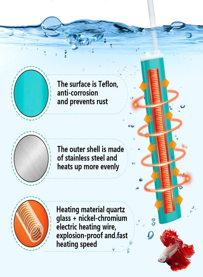 hygger Mini Submersible Aquarium Heater, Turtle and Betta Fish Tank Heater with Five-Key External Controller 78℉、82℉、86℉、90℉、94℉ for Freshwater Small Tank - Image 2