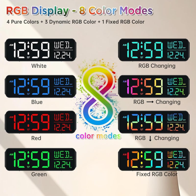 Peakeep Digital Alarm Clock for Bedrooms, Date Day of Week Large Display Numbers 6 Brightness Dimmer, 5 Volume Loud for Heavy Sleepers, 8 RGB Colors Electric Desk Clock Battery Backup, Auto DST - Image 3