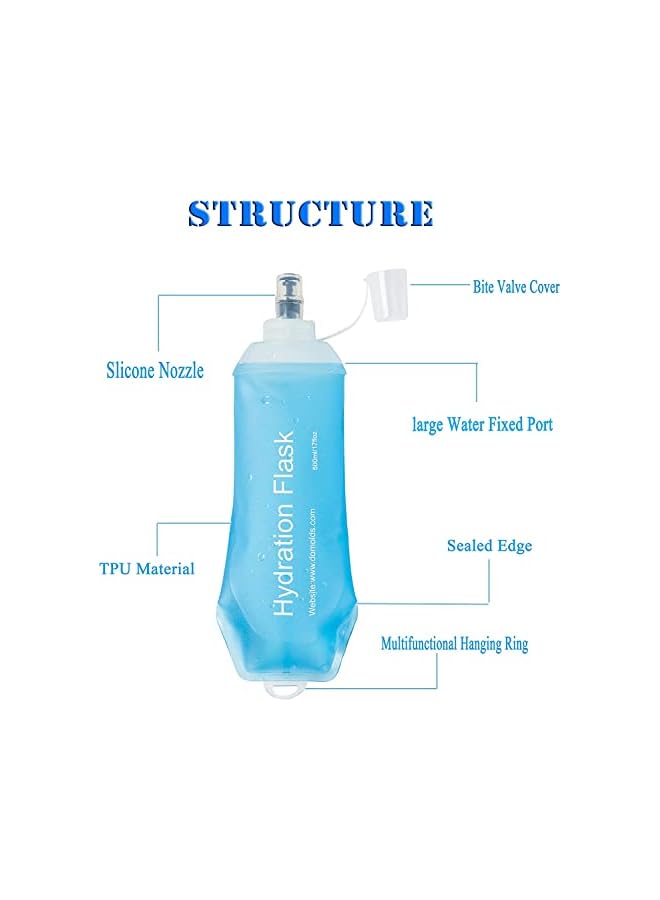 PROMASS Soft Flask, Tpu Foldable Running Hydration Flask, Soft Collapsible Water Bottle For Hydration Pack Cycling Marathon Running Hiking - Image 5