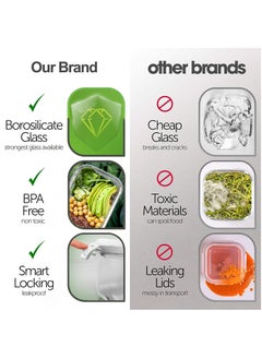 MahMir MahMir® |5 Pack, 1040ML (35 OZ) | Glass Meal Prep Containers, Airtight Glass Food Storage Containers with Lids – Airtight Food Containers Kitchen Storage Containers Glass Lunch Containers  - Image 4