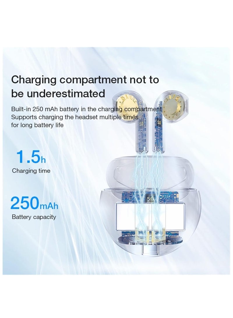 ELTRAZONE Air-12 Mini Size Wireless Earphones White - Image 4