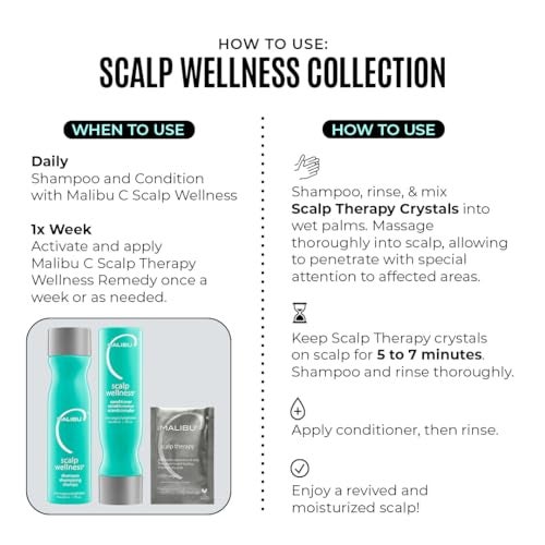 Malibu C Scalp Wellness Collection - Soothing Shampoo and Conditioner Hair Care Set for Dry Scalp - Formulated with Vitamin C Antioxidant Complex - Travel Size Scalp Remedy Packets Included (33.8 oz) - Image 3