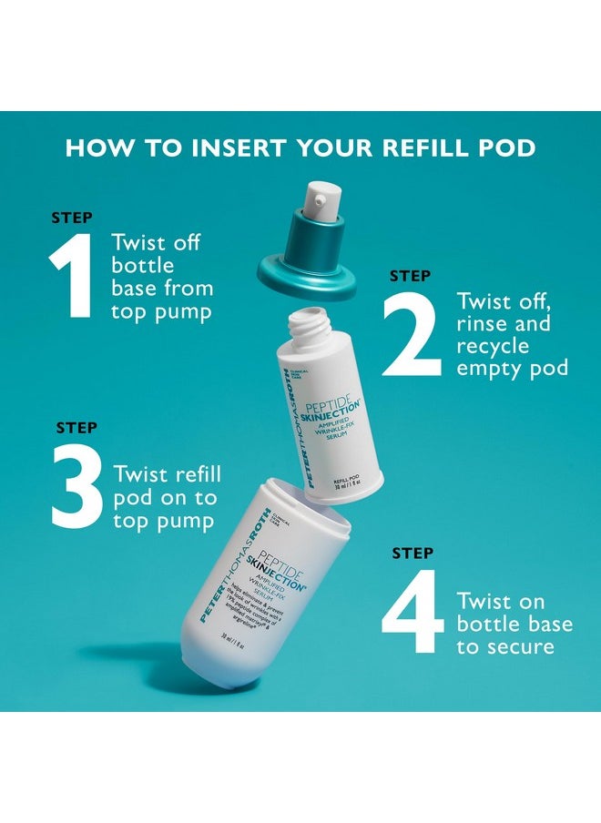 PETER THOMAS ROTH Peptide Skinjection Amplified Wrinklefix Serum Refill Pod For 1 Fl Oz Bottle Clinically Proven Serum For Antiaging And Loss Of Firmness For All Skin Types (Health And Beauty)  - Image 4