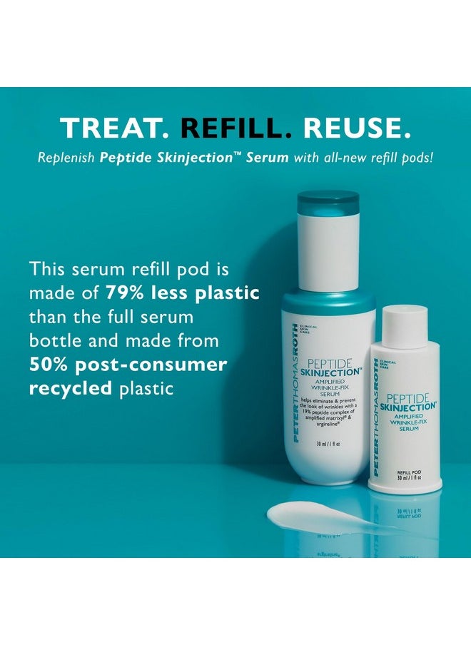 PETER THOMAS ROTH Peptide Skinjection Amplified Wrinklefix Serum Refill Pod For 1 Fl Oz Bottle Clinically Proven Serum For Antiaging And Loss Of Firmness For All Skin Types (Health And Beauty)  - Image 5