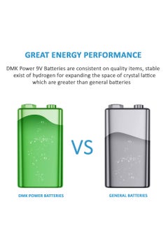 DMK Power DMK Power 9V (950mAh) Rechargeable Li-ion Batteries 2pcs, Low Self-Discharge Square Battery Compatible with Smoke Alarm/Detector,  - Image 3