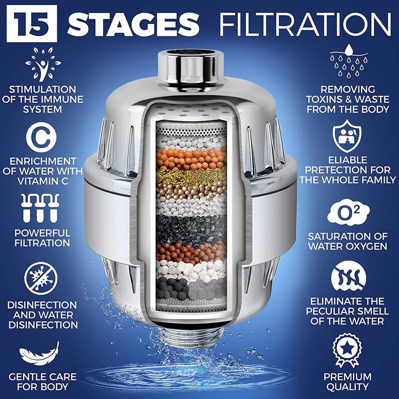 GOEKA shower and tap filter for hard water with 15 stage Water Softener for Bathroom Hard Water Filter Use To Remove Chlorine Reduces Dandruff Hair Fall Dry Itchy Skin Chrome ABSPack of 1 - Image 2